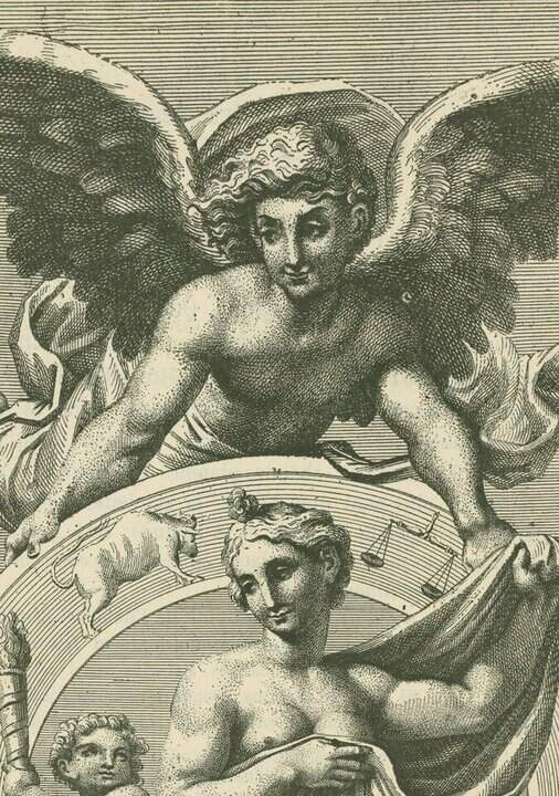 Astrology compatibility reading by phone - two charts compared