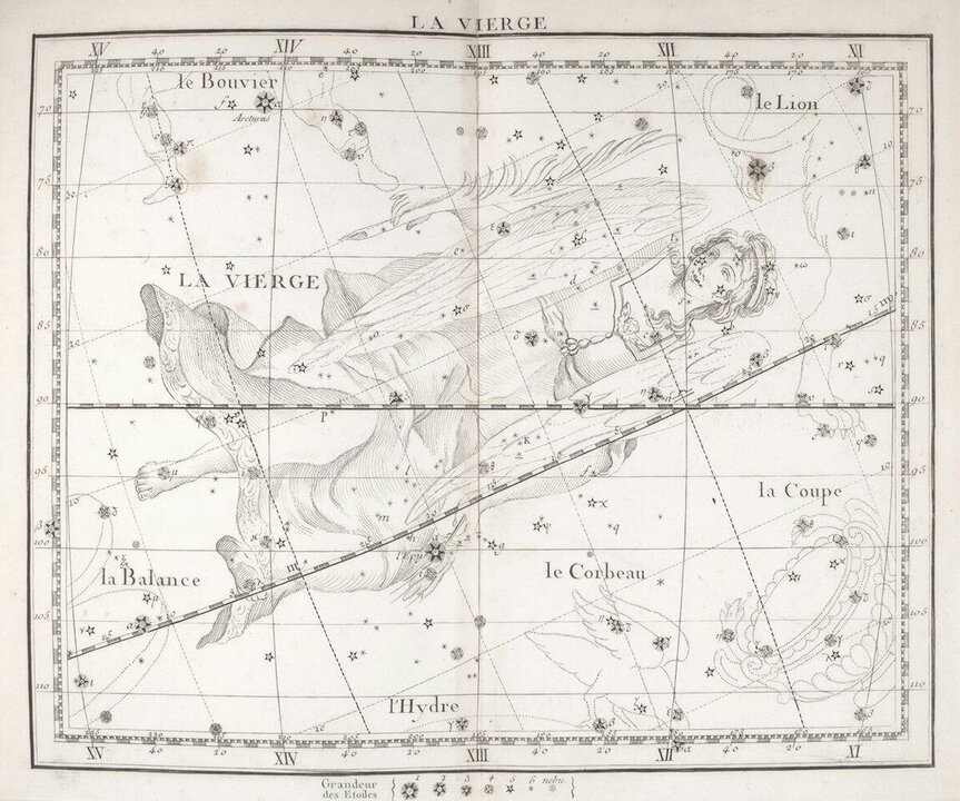 Astrology reading near me - a trusted phone astrologer wherever you are