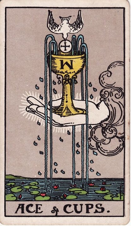 Ace of Cups - Rider–Waite–Smith Suit of Cups tarot card