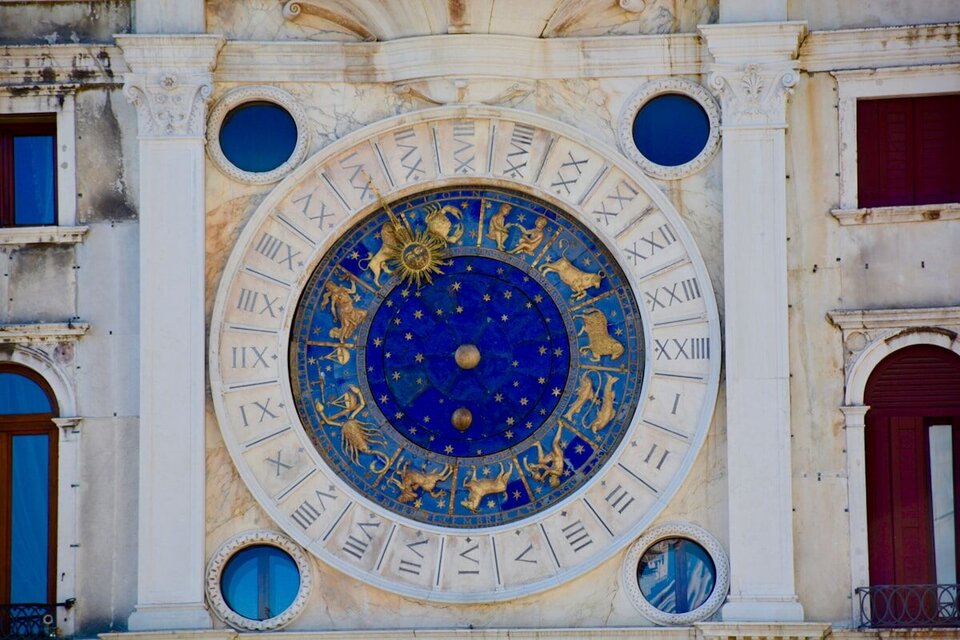 Astrology reading - zodiac wheel and natal chart
